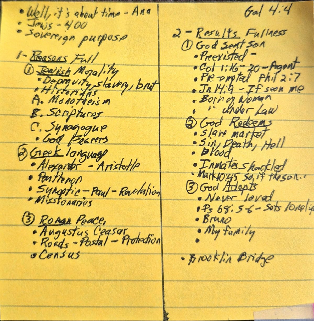 Wayne Cook's handwritten pulpit note for Galatians 4:4 on a yellow sticky note, in two columns: 1 – Reasons Full (Jewish morality, Greek language, Roman peace) and 2 – Results Fullness (God sent Son, God redeems, God adopts), ending with Brooklyn Bridge.